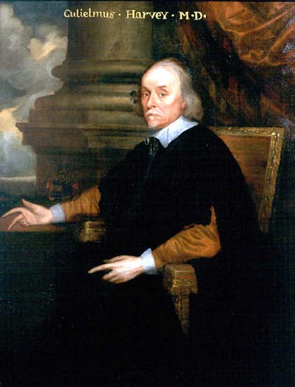 William Harvey